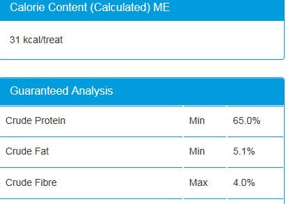 CALED BF TNDRSTCK DOGTRT ( 4 X 3.9 OZ )-1